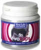 Evocaps