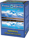 Ajurvédsky čaj Abhaya
