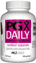 PGX DAILY - chudnutie klinicky overené